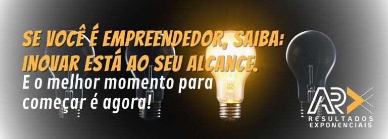 Competitividade Inovação PME