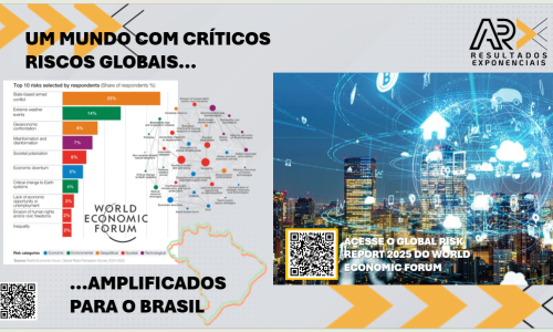 Liderança Riscos Globais